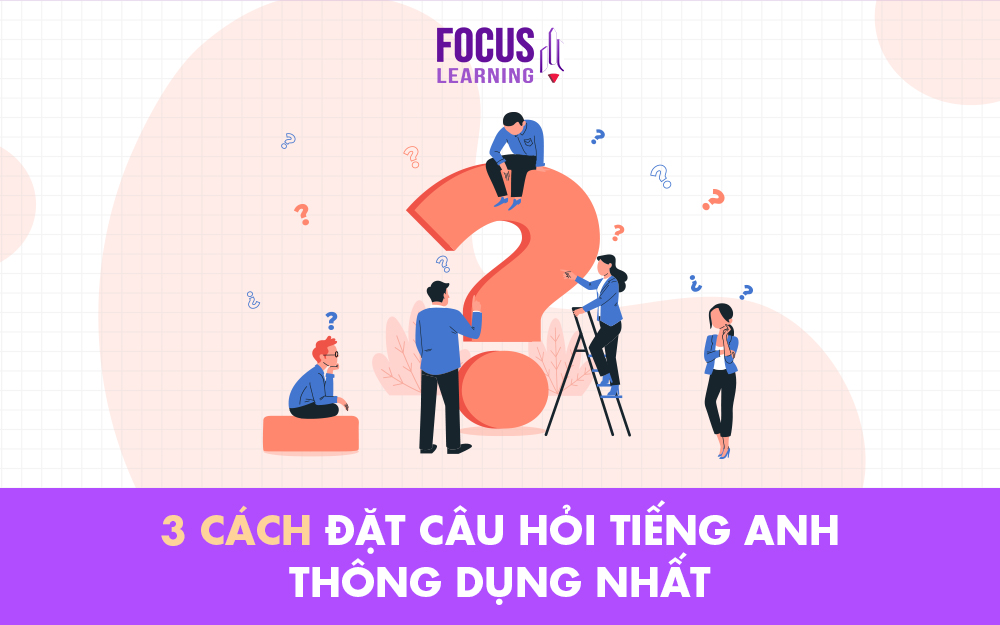 cach_dat_cau_hoi_tieng_anh_thong_dung