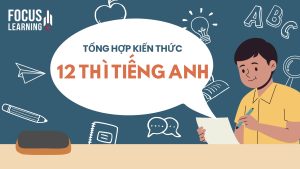 12-thi-tieng-anh