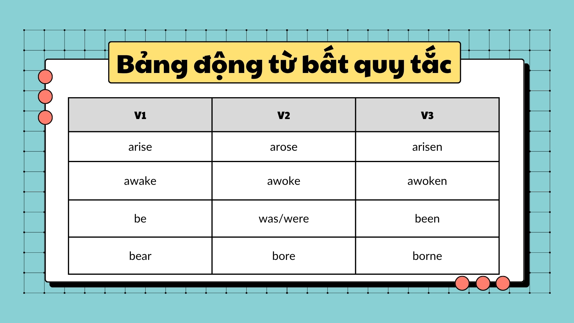 bang-dong-tu-bat-quy-tac-tham-khao