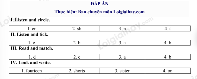 dap-an-de-thi-cuoi-ki-2-lop-2-mon-tieng-anh