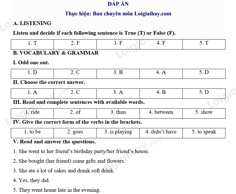 dap-an-de-thi-cuoi-ki-2-lop-5-mon-tieng-anh