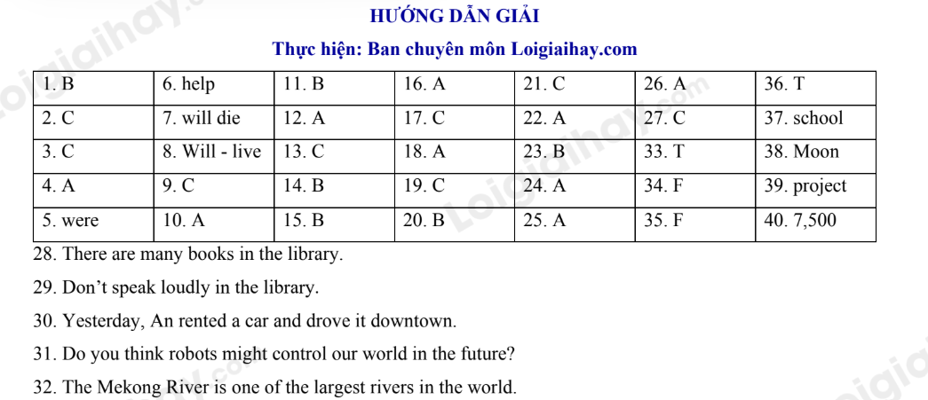 dap-an-de-thi-cuoi-ki-2-lop-6-mon-tieng-anh