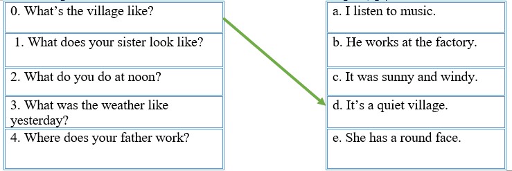 de-thi-cuoi-ki-2-lop-4-mon-tieng-anh-phan-reading-2