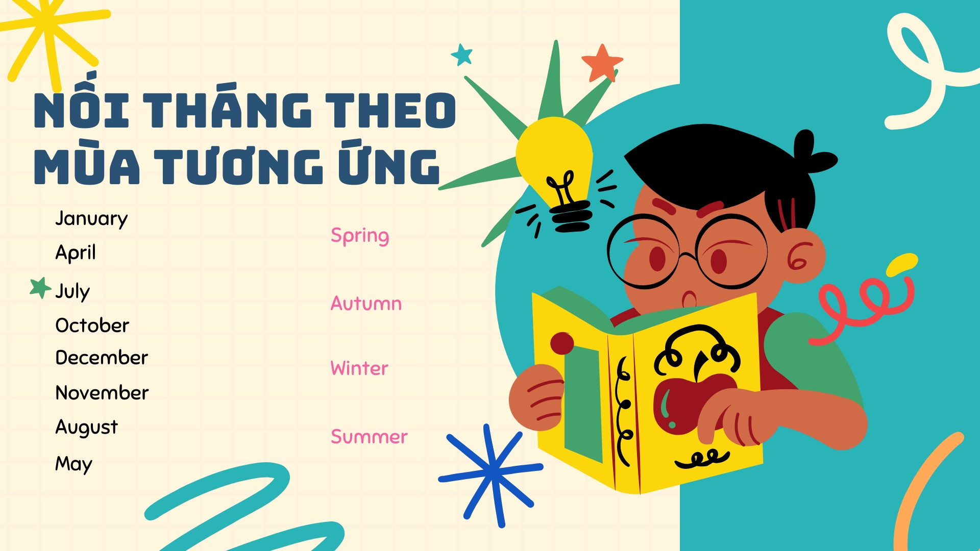 bai-tap-thu-ngay-thang-nam-trong-tieng-anh