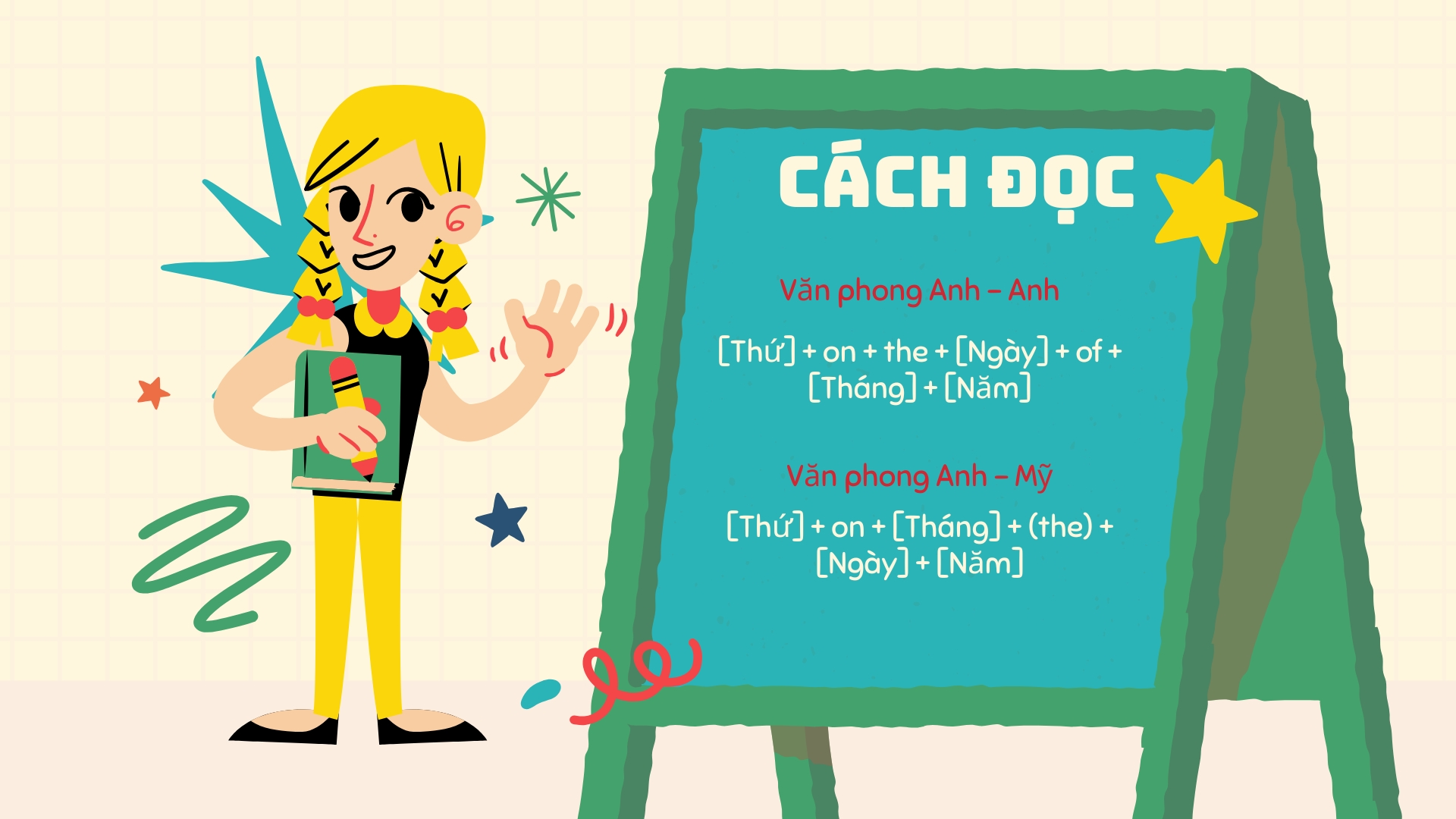 cach-doc-thu-ngay-thang-nam-trong-tieng-anh