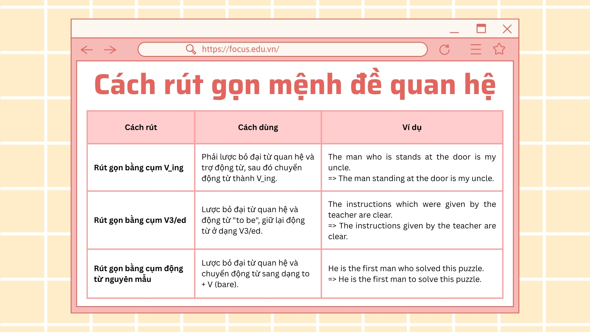 cach-rut-gon-menh-de-quan-he