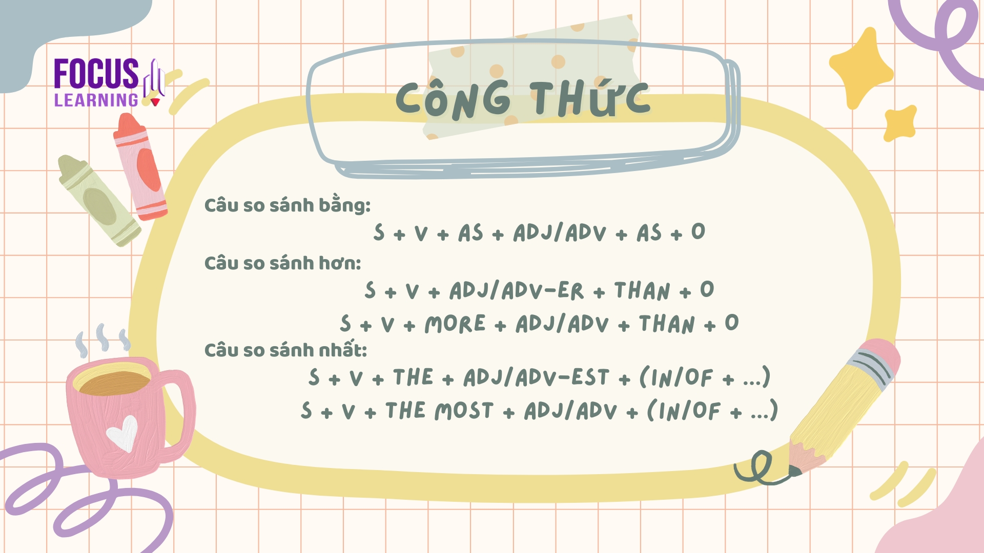 cong-thuc-cau-so-sanh