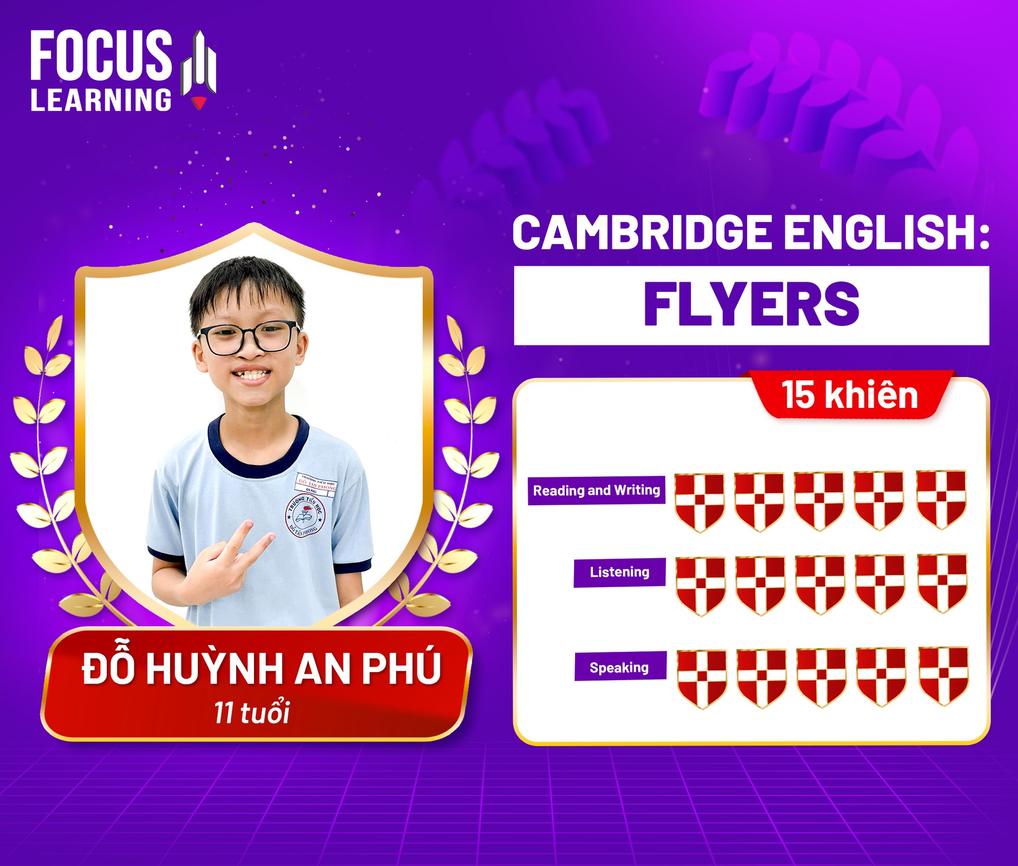 do-huynh-an-phu