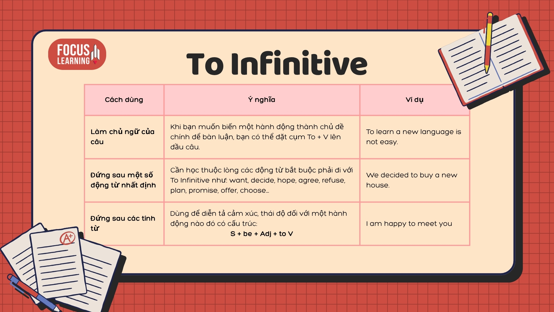 to-infinitive