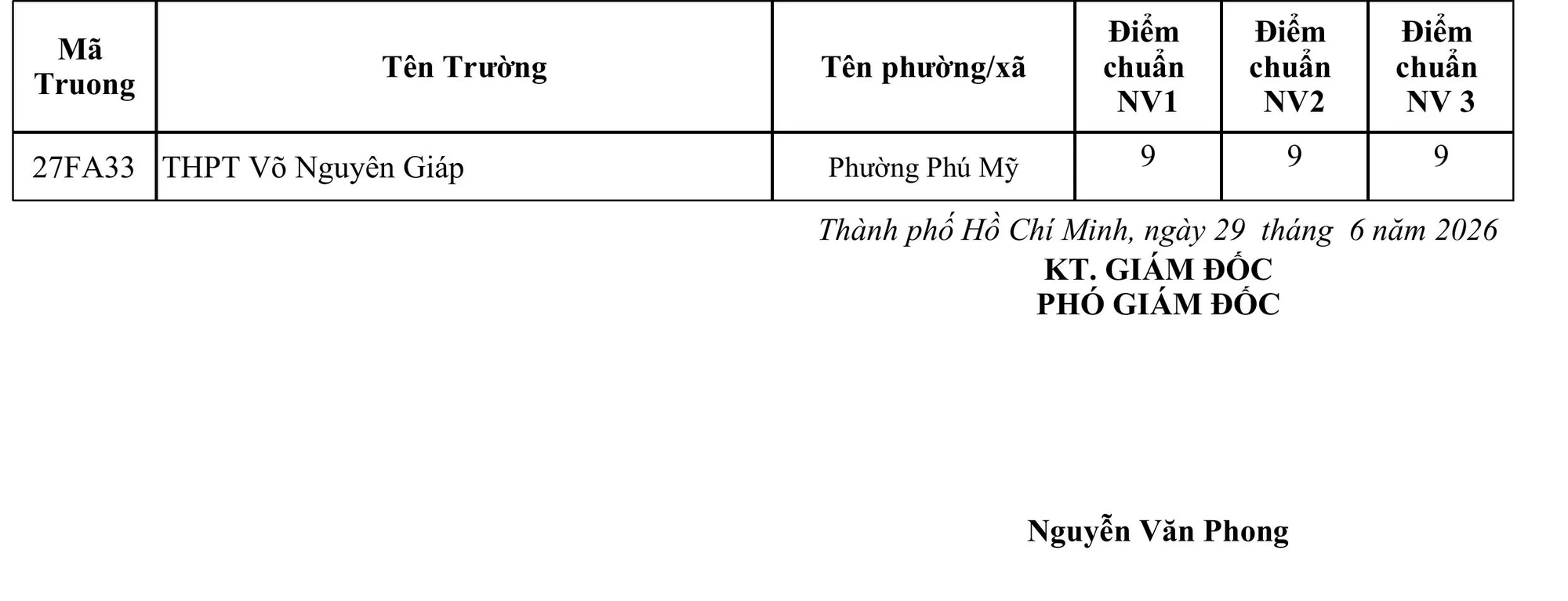 diem-chuan-lop-10-trang-7