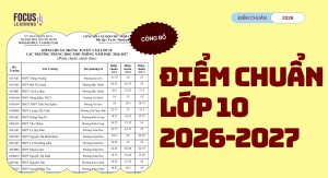 diem-chuan-lop-10