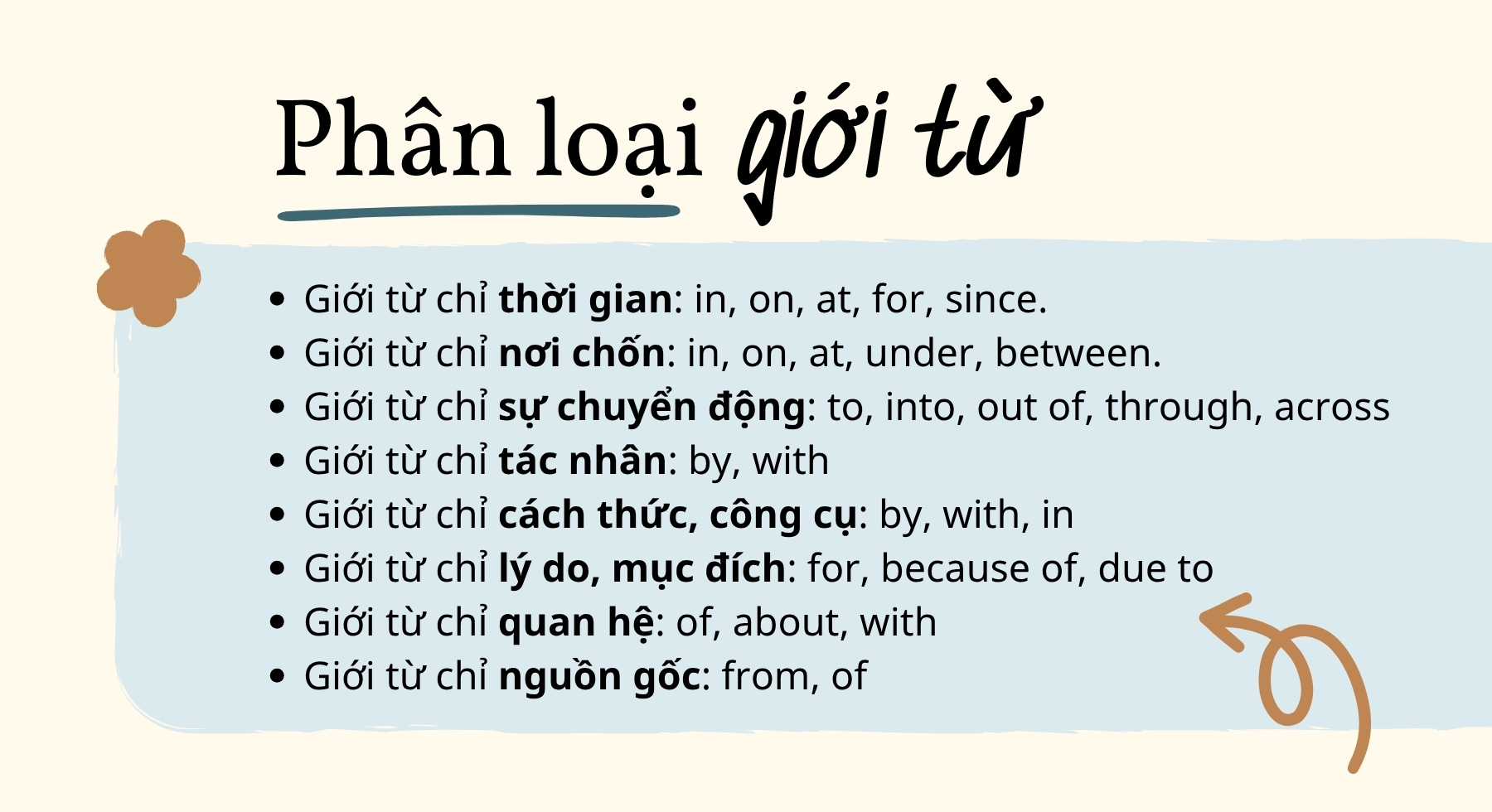 phan-loai-gioi-tu