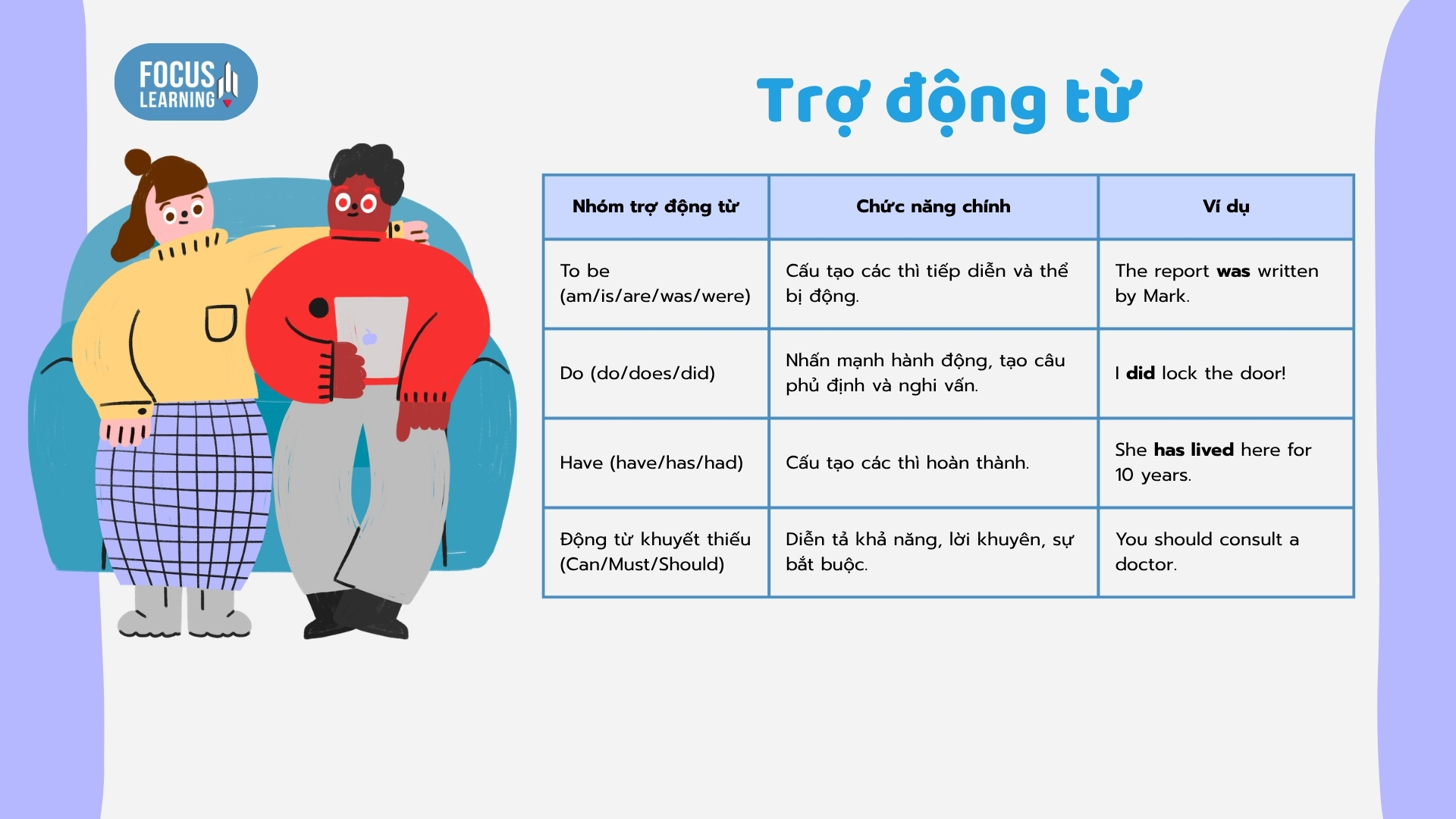 tro-dong-tu-trong-tieng-anh