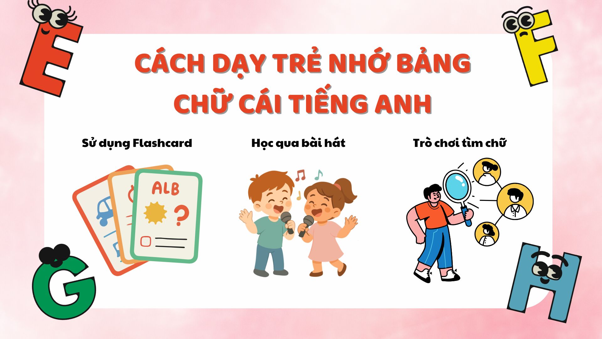 cach-hoc-bang-chu-cai-tieng-anh