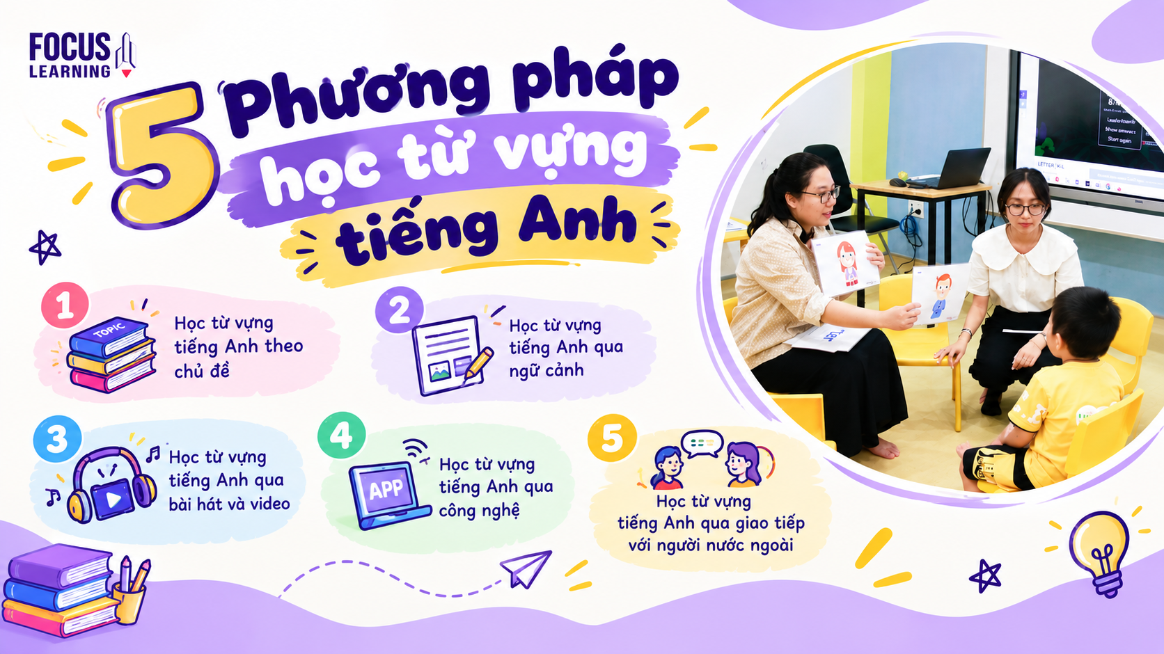 5-phuong-phap-hoc-tu-vung-tieng-anh-moi-ngay