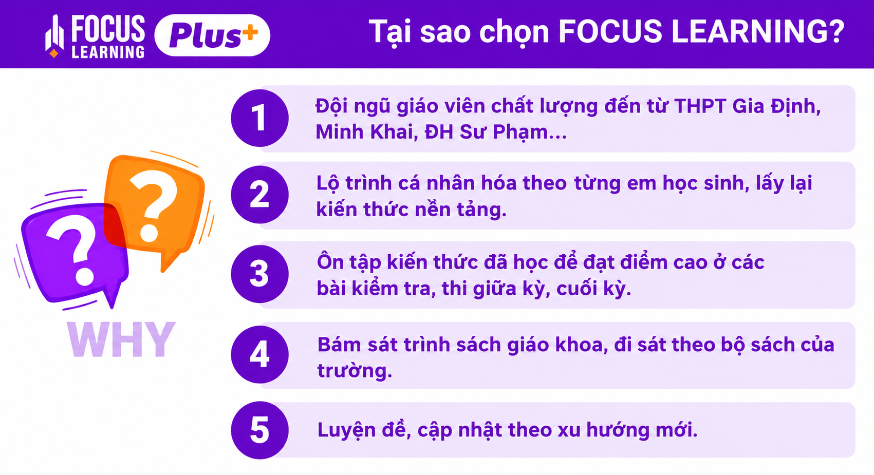 tai-sao-nen-chon-chuong-trinh-day-kem-danh-cho-hoc-sinh-thcs